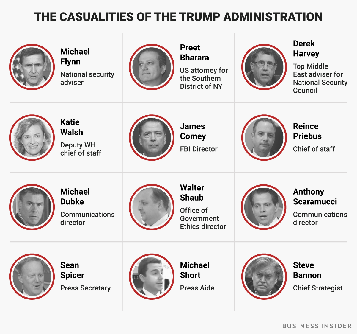 TRUMPRESIGN