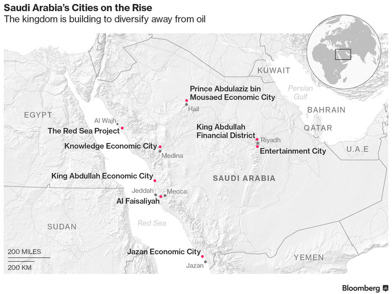 sand-cities