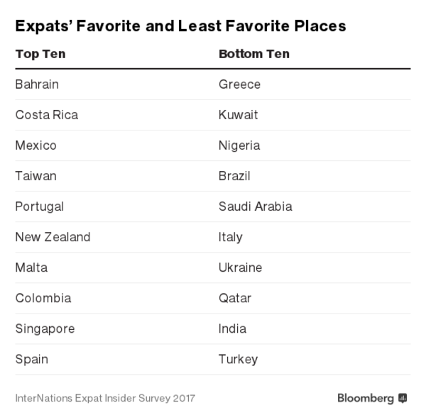 expa