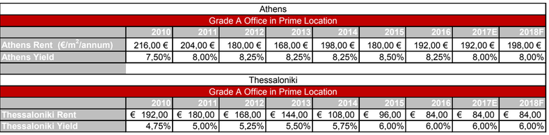 office1