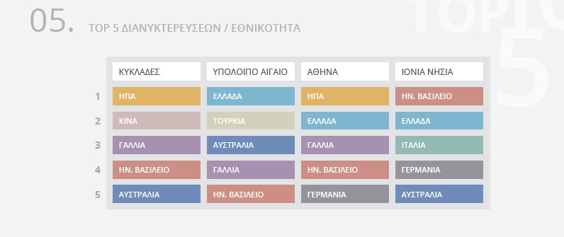 Axia1