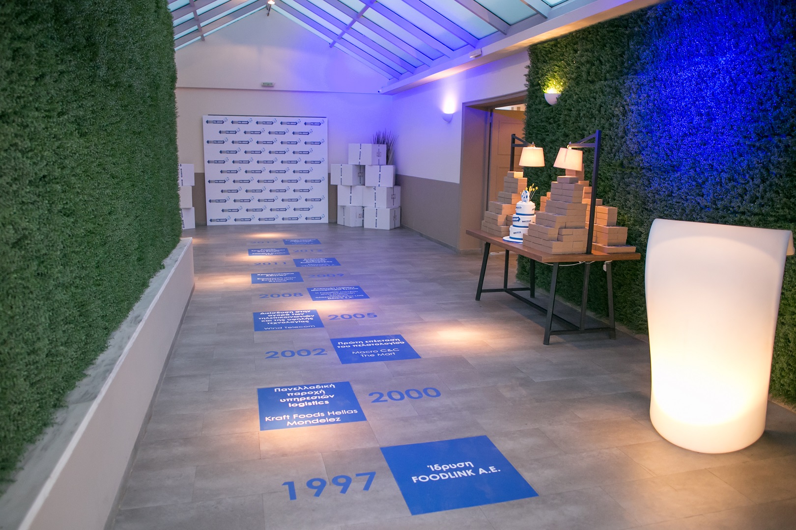 entrance milestones
