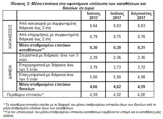tte epitokia2 sep17