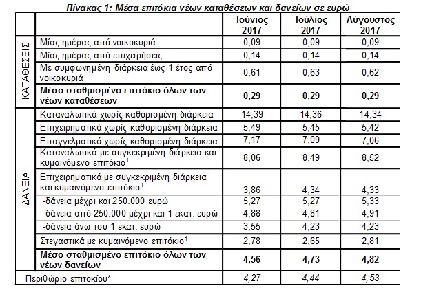tte epitokia sep17