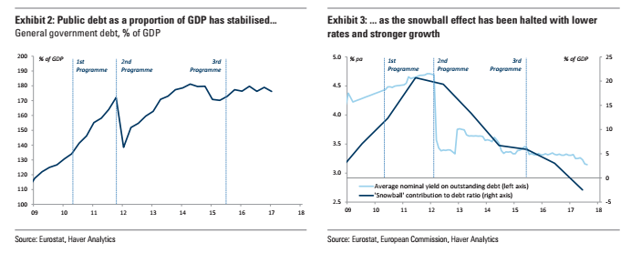 charts_gre.png