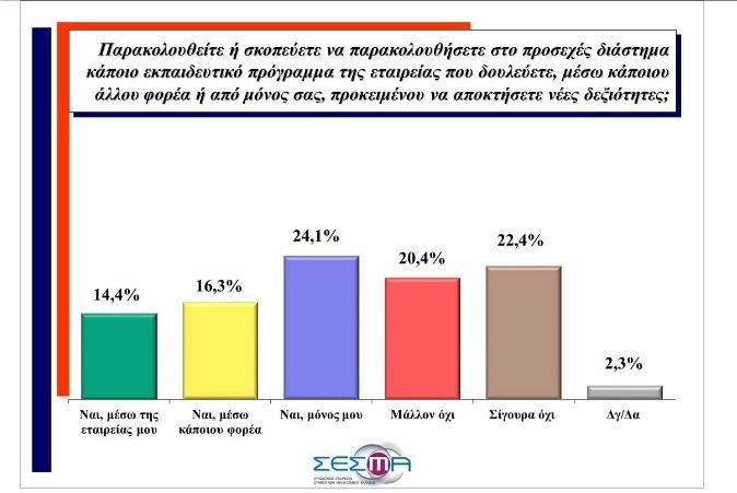 Καταγραφή1