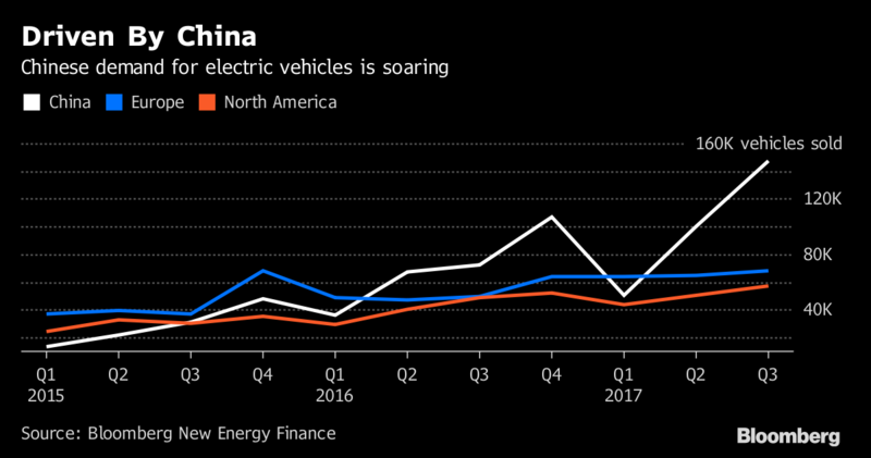 china electric cars2