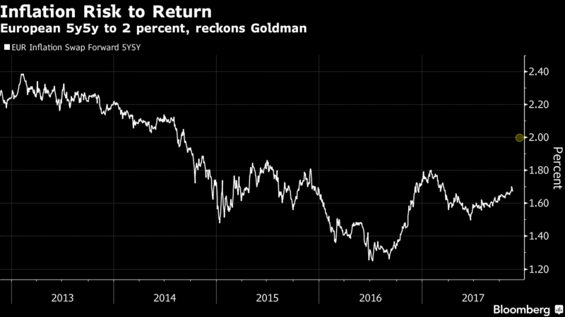 goldman02