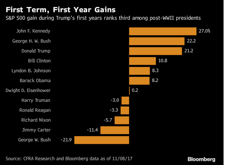 trump02