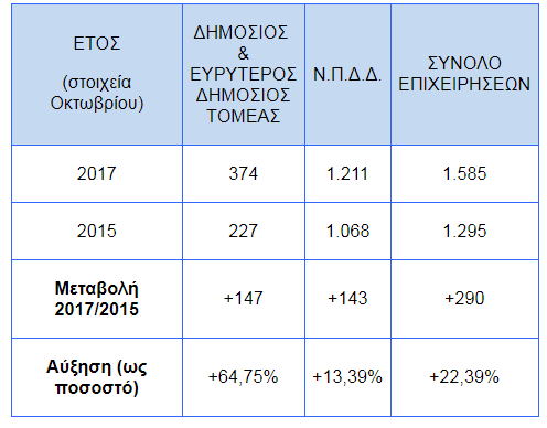 ergani1