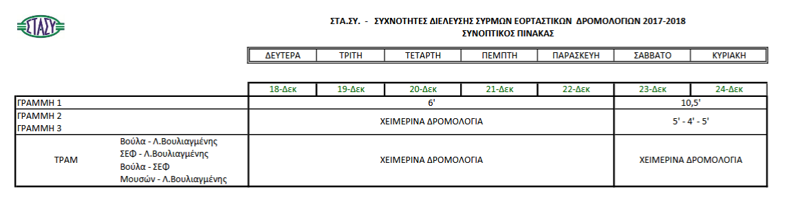 stasy