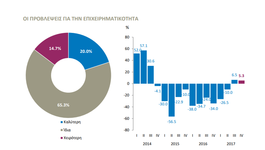 Σύμβουλοι4.PNG