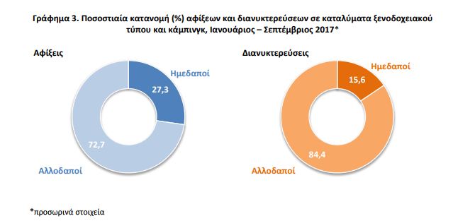πίνακας4_τουρισμός.JPG