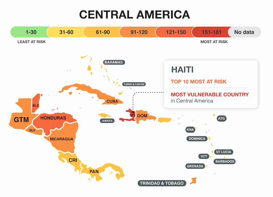 central_america.png