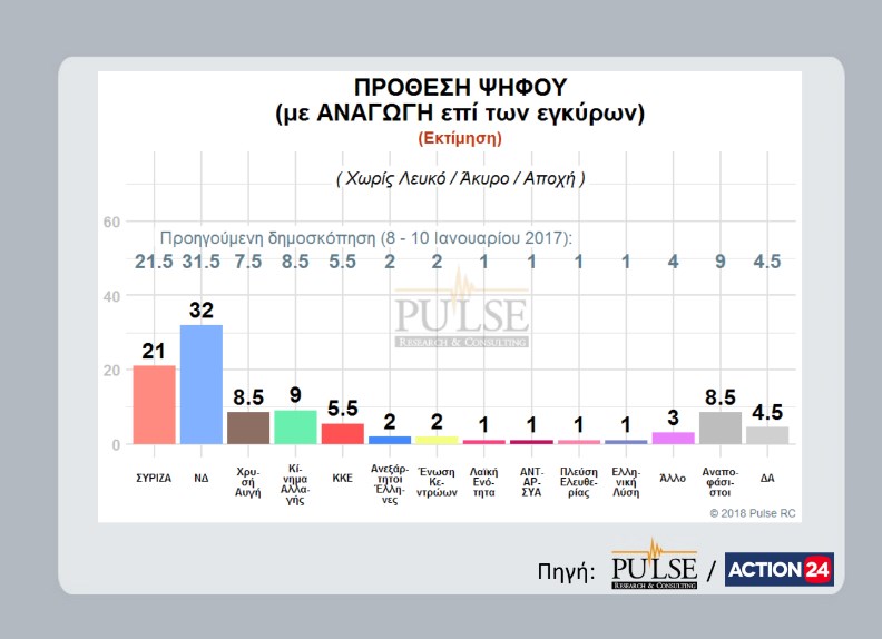 pulse1