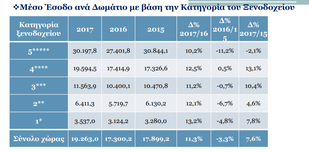 ξενοδοχοι.PNG