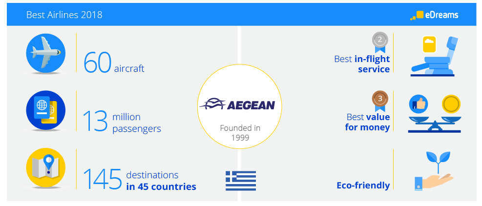 Aegean2