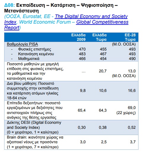 ekpaideusi
