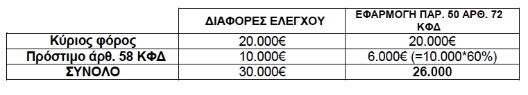 prostimapx1