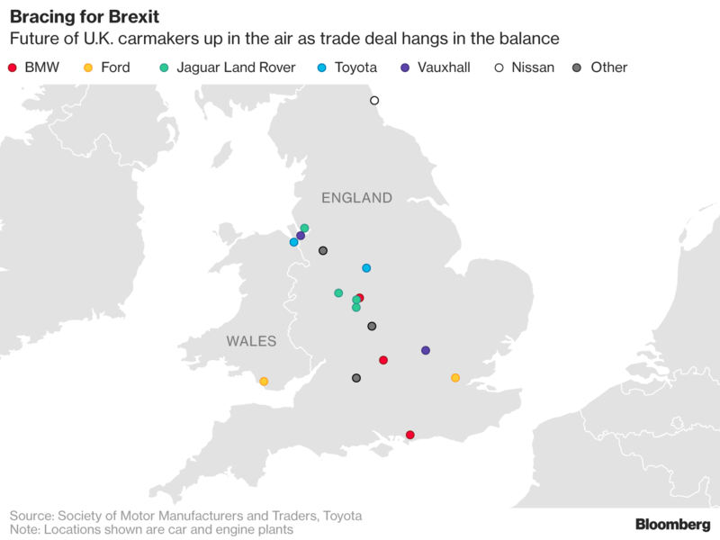 bracing for brexit