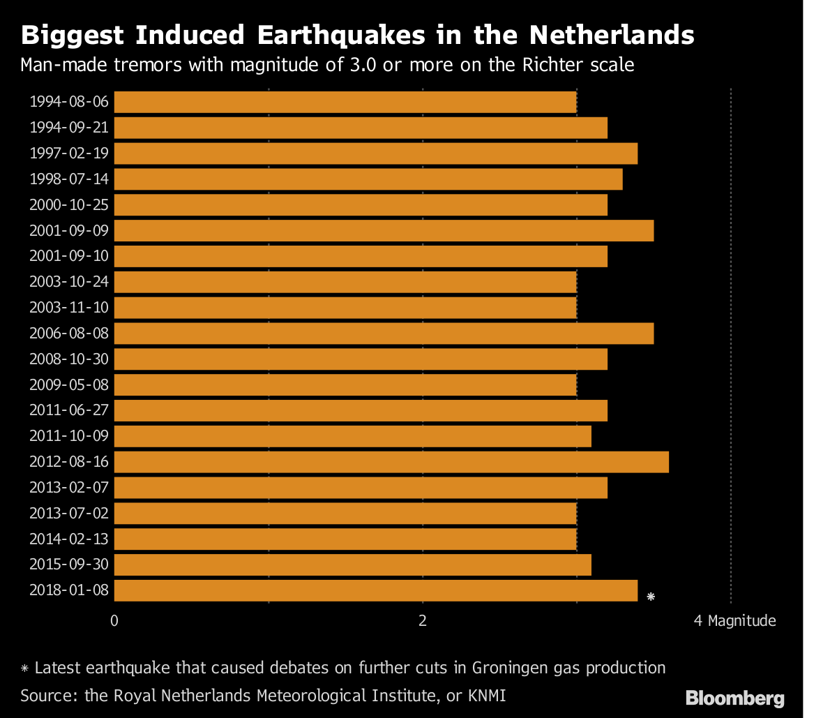 dutch2.png