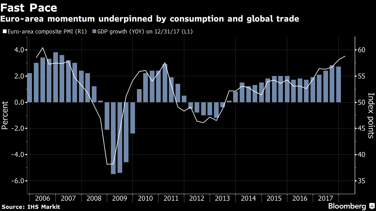 graph pmi