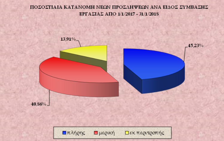 katanom.png