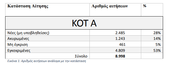 kota.png
