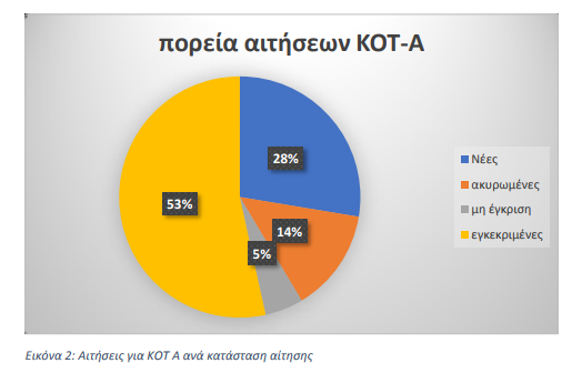kota2.png