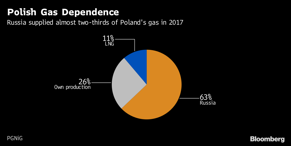 poland1