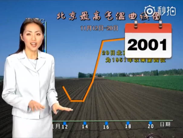 chinese-tv-presenter-doesnt-age-looks-young-yang-dan- 0011 2001
