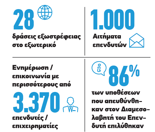 EnterpriseGR