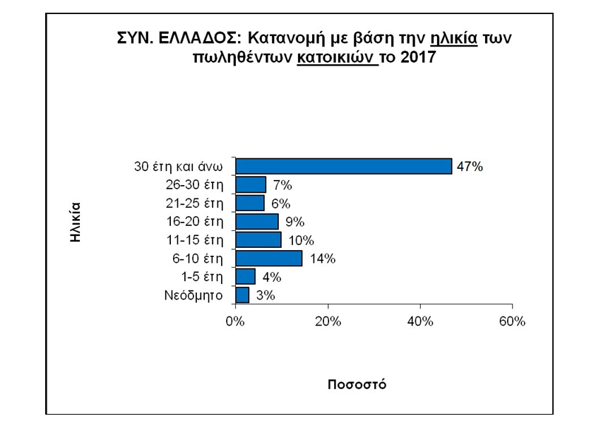 REMAX2017