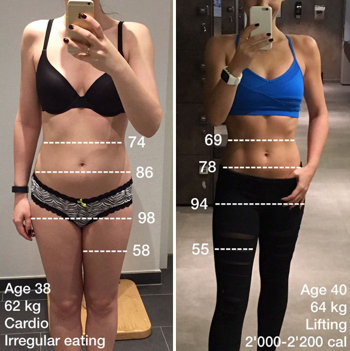 body3