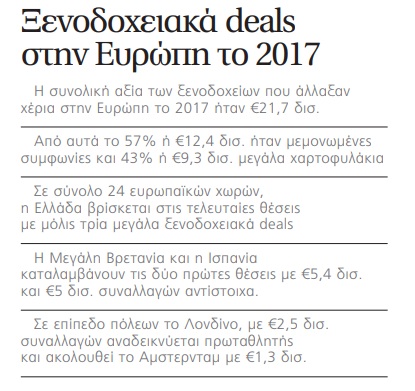 deals xenodoheia