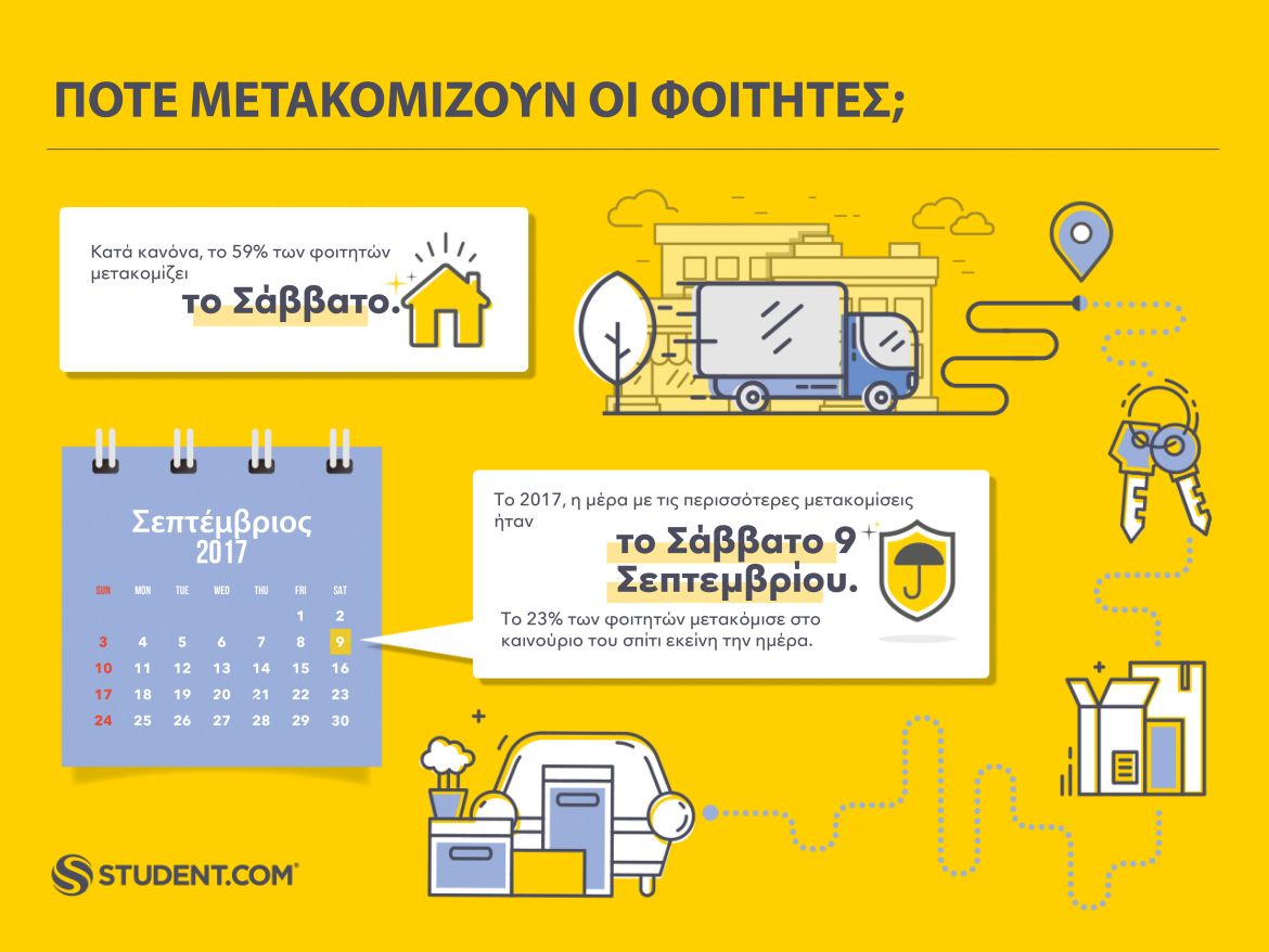 STUDENT.COM_INFOGRAPHIC_5.jpg