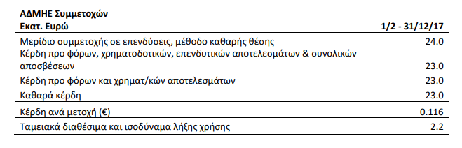 admhesymm.png