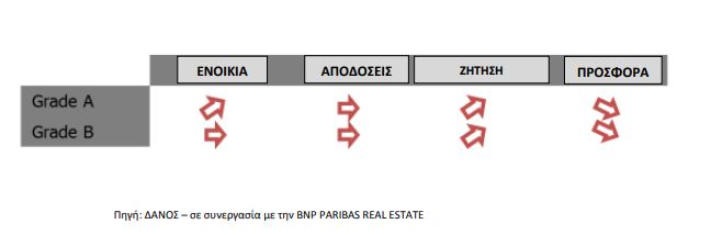 Γραφεια2