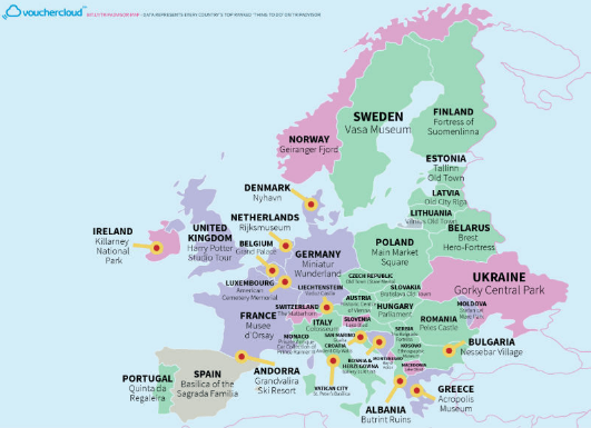 europe_top_attr.png