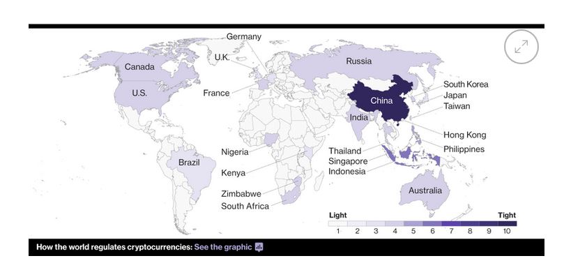 how the world trades cryptos