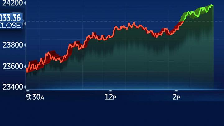 105109638-Lede-chart 145b.720x405