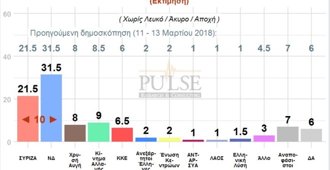 pulse1