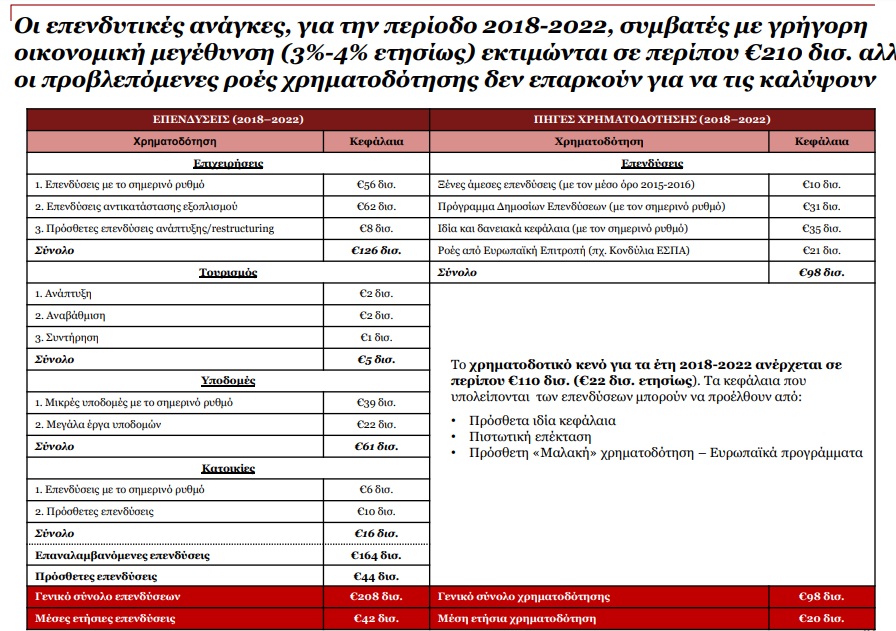 PWCXrimatodotikoKeno