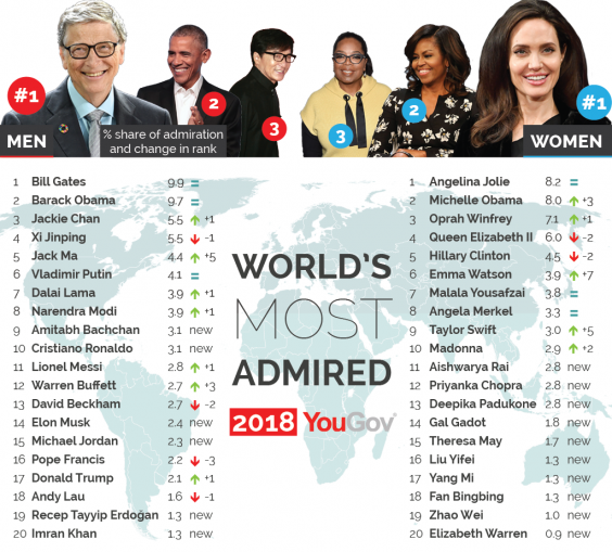 admired_list.png