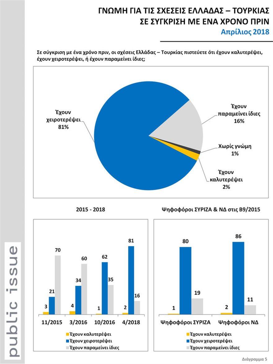 pblic1