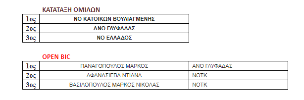 foto_isti2.png