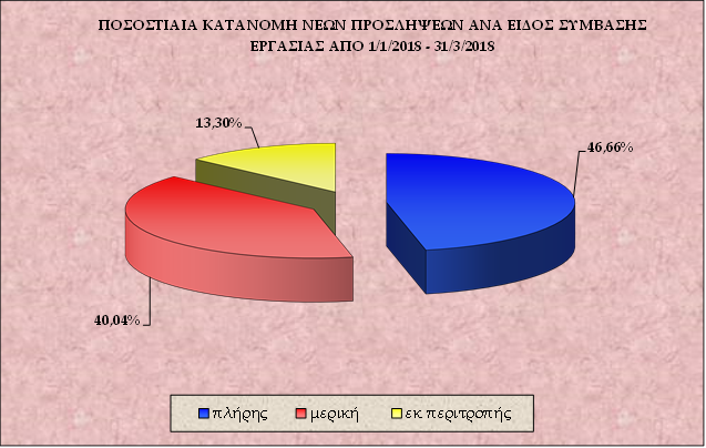 pita_erganis.png