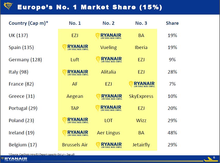Ryanair1.JPG