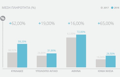 ΑΘΗΝΑ