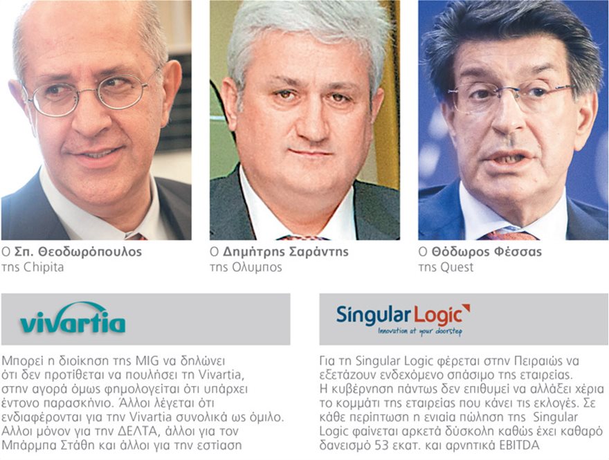 vivartiaSingularLogic